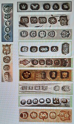 Symbols